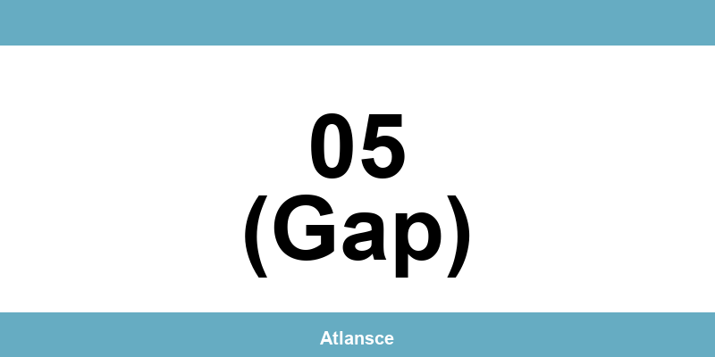 DSDEN 05 (Gap): téléphone, contact et adresse